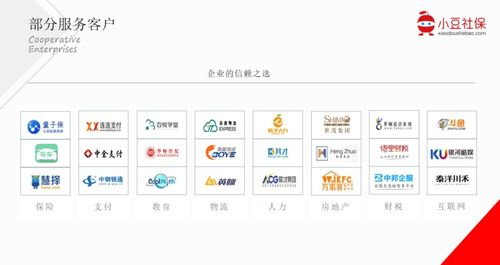 熱烈祝賀南方網(wǎng)通集團(tuán)與小豆社保達(dá)成戰(zhàn)略合作協(xié)議